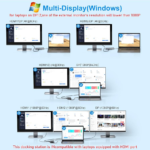 USB C Laptop Docking Station Dual Monitor HDMI for Dell/Lenovo/HP Laptop 14 in 1 USB C Hub Multiport Adapter Dongle Dock USB C to 2 HDMI 4K+DisplayPort+Ethernet+4USB+2USB C+100W PD Charger+SD/TF+Audio