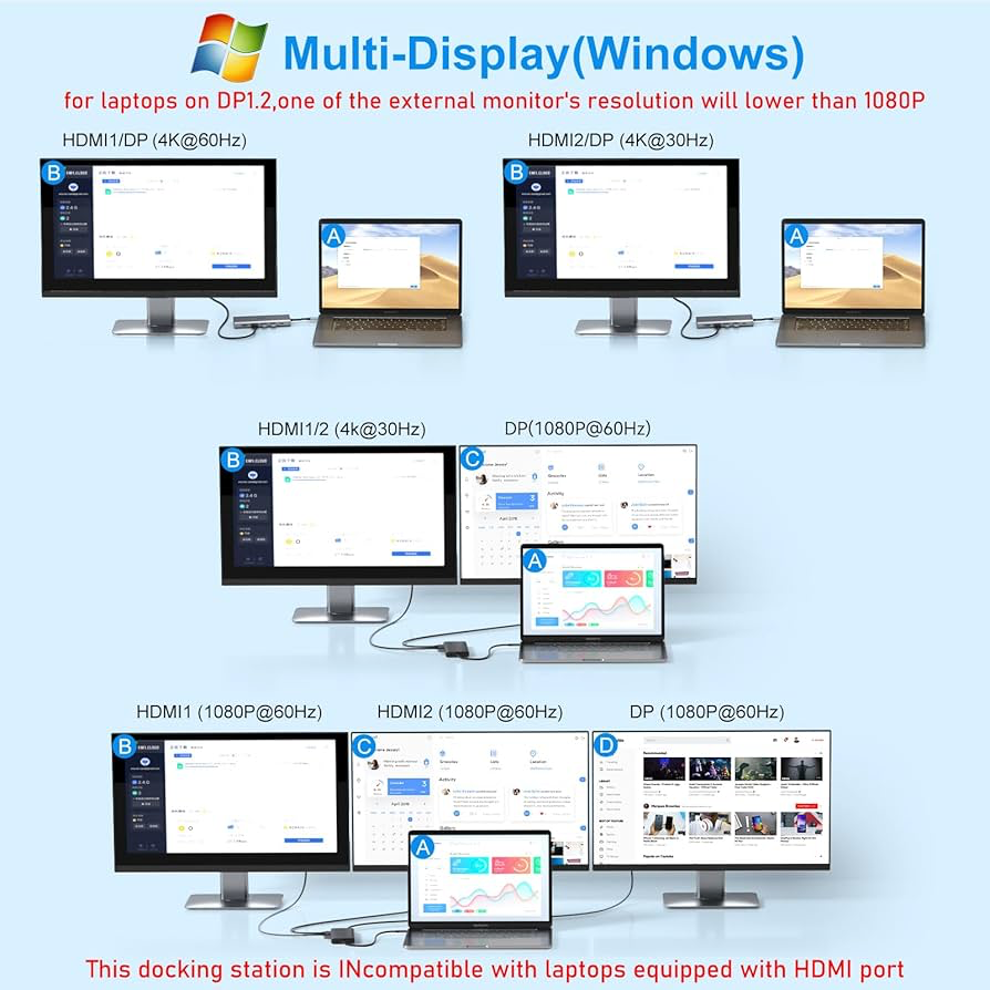 USB C Laptop Docking Station Dual Monitor HDMI for Dell/Lenovo/HP Laptop 14 in 1 USB C Hub Multiport Adapter Dongle Dock USB C to 2 HDMI 4K+DisplayPort+Ethernet+4USB+2USB C+100W PD Charger+SD/TF+Audio