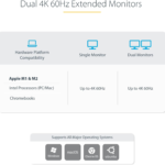StarTech.com Dual-Laptop USB-C KVM Docking Station, Dual Monitor 4K 60Hz DisplayPort Dock, 5-Port USB Hub, GbE, 90W/45W Power Delivery to Two Laptops, Windows/Mac, 2-Host KVM Dock, TAA