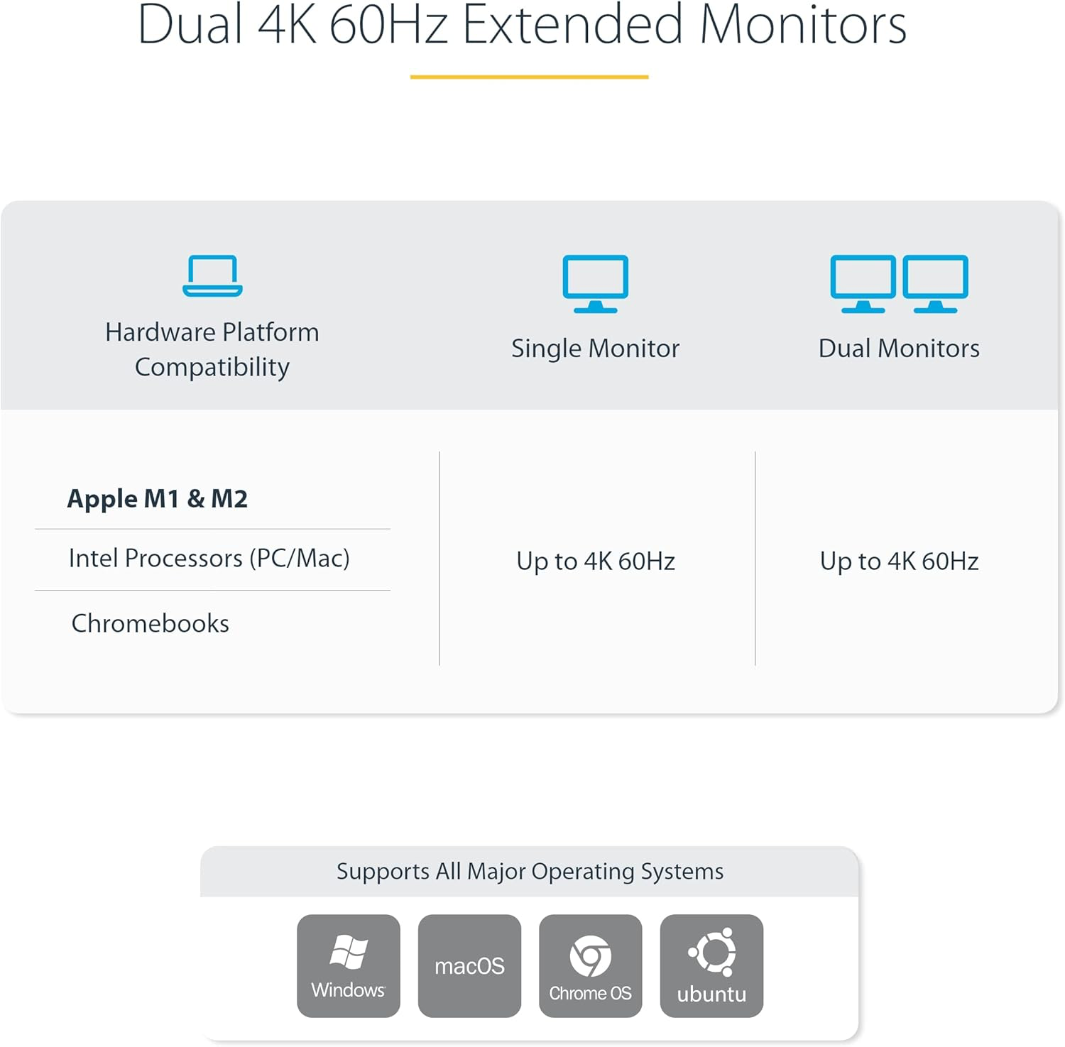 StarTech.com Dual-Laptop USB-C KVM Docking Station, Dual Monitor 4K 60Hz DisplayPort Dock, 5-Port USB Hub, GbE, 90W/45W Power Delivery to Two Laptops, Windows/Mac, 2-Host KVM Dock, TAA