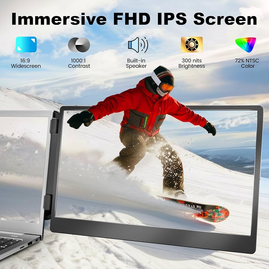 KEFEYA Laptop Screen Extender, 14.2″ Portable Triple Monitor for Laptop with Full HD IPS Display, Monitor Extender Compatible with Mac, Windows, Chrome, Fits 13-17 Inch Laptops