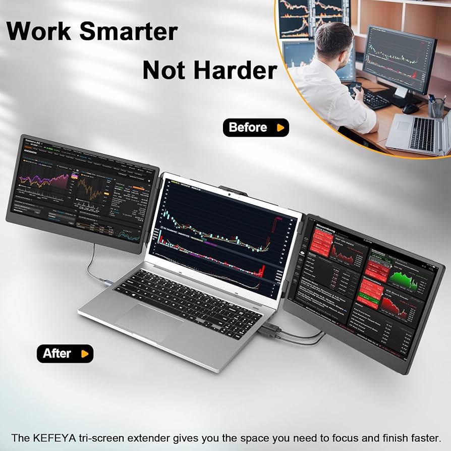 KEFEYA Laptop Screen Extender, 14.2″ Portable Triple Monitor for Laptop with Full HD IPS Display, Monitor Extender Compatible with Mac, Windows, Chrome, Fits 13-17 Inch Laptops