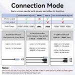 KEFEYA Laptop Screen Extender, 14.2″ Portable Triple Monitor for Laptop with Full HD IPS Display, Monitor Extender Compatible with Mac, Windows, Chrome, Fits 13-17 Inch Laptops