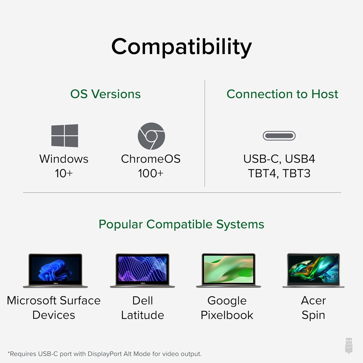 Plugable USB-C Docking Station Dual 4K 60Hz HDMI, 65W Charging, Gigabit Ethernet, 1x USB-C 5Gbps, 3X USB-A, Audio, Windows/ChromeOS, USB-C/USB4/Thunderbolt, Driverless (UD-MSTH2)