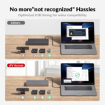 AV Access Docking Station 3 Monitors, 8K@30Hz Single Display, Triple 4K Display (2DP/1HDMI), USB-C Dock with 100W Laptop Charging, 10Gbps USB-C/A, Ethernet, Audio, SD, for MacBook/Chrome/Dell/HP