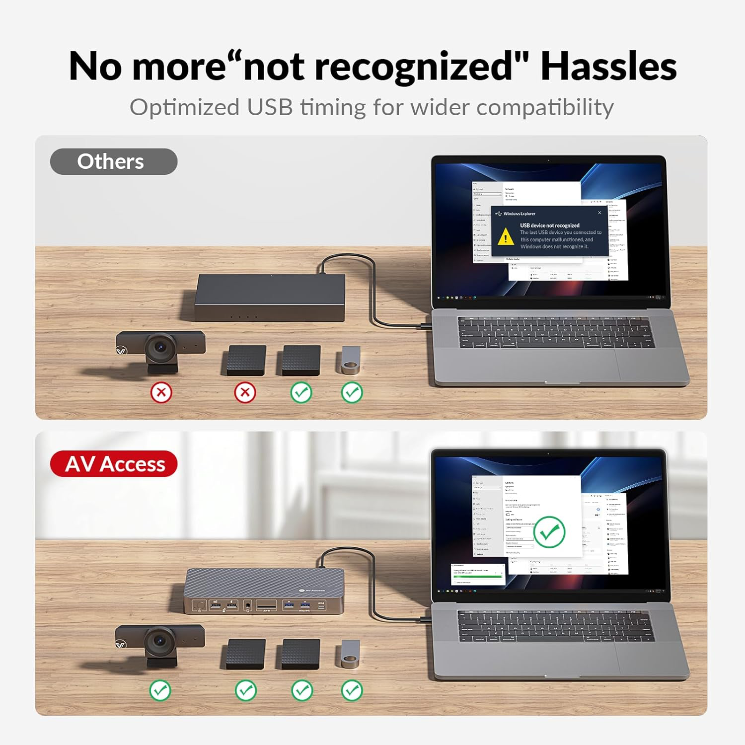 AV Access Docking Station 3 Monitors, 8K@30Hz Single Display, Triple 4K Display (2DP/1HDMI), USB-C Dock with 100W Laptop Charging, 10Gbps USB-C/A, Ethernet, Audio, SD, for MacBook/Chrome/Dell/HP