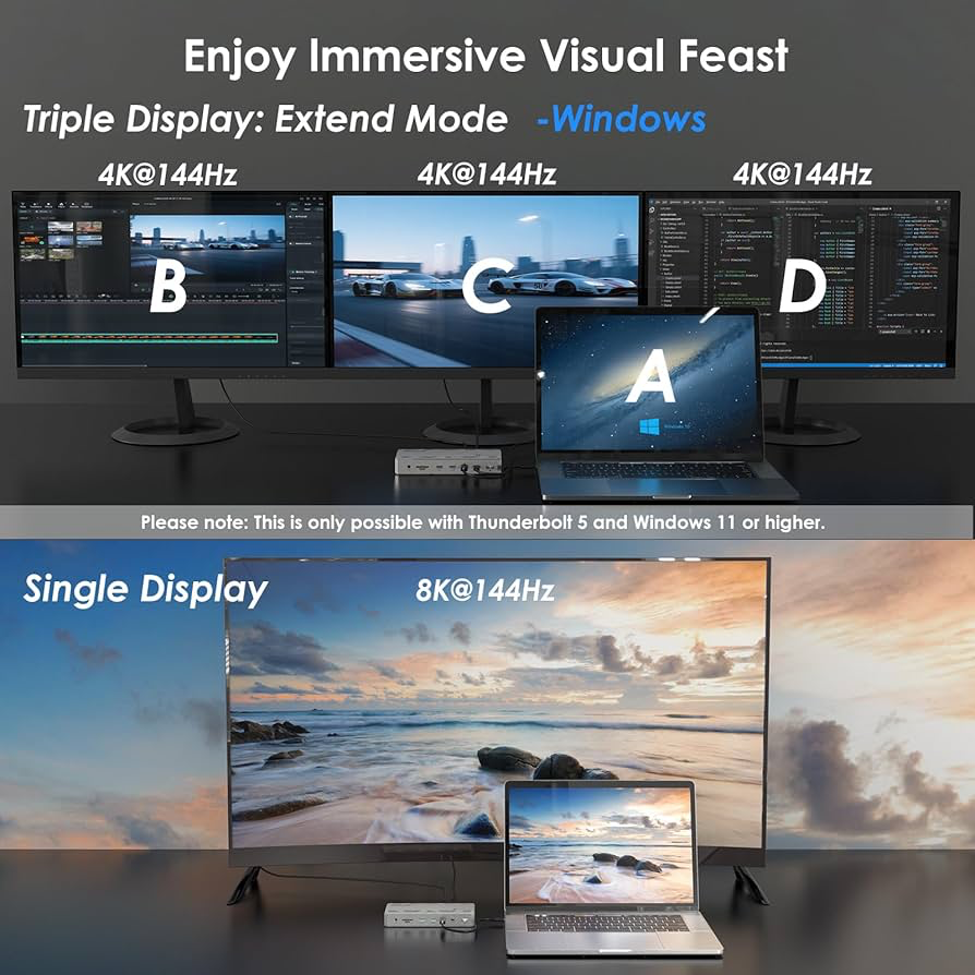 WAVLINK Intel Certified Thunderbolt 5 Dock, 12-in-1 TB5 Docking Station with 120Gbps Max Transfer, 140W PD, 2.5G Ethernet, 4X USB-A 3.2 Gen 2, SD4.0, for Windows 11/Mac OS 14.6 or Later TB5/4 Laptops