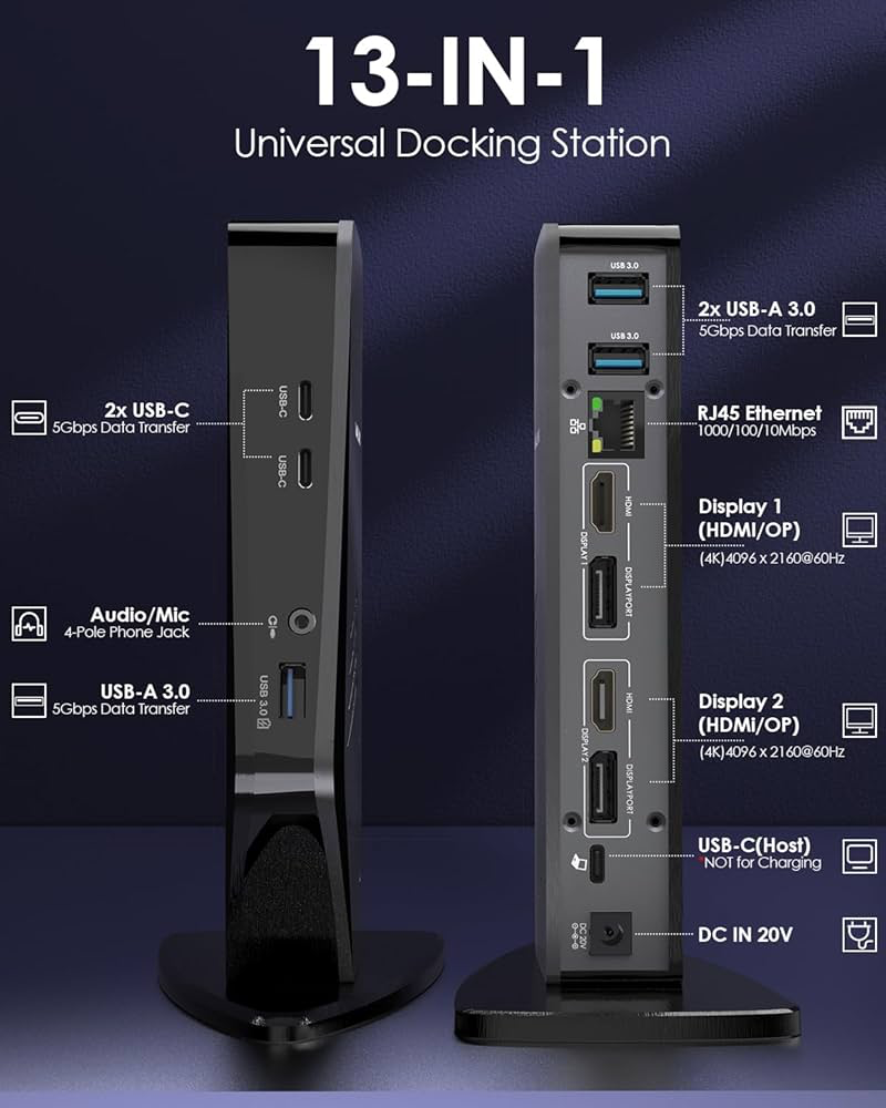 WAVLINK Universal Laptop Docking Station – Dual Monitor Support for Windows and Mac, 5K/Dual 4K@60Hz (2 HDMI, 2 DP, 3 USB, 2 USB-C, Ethernet, Audio&Mic)