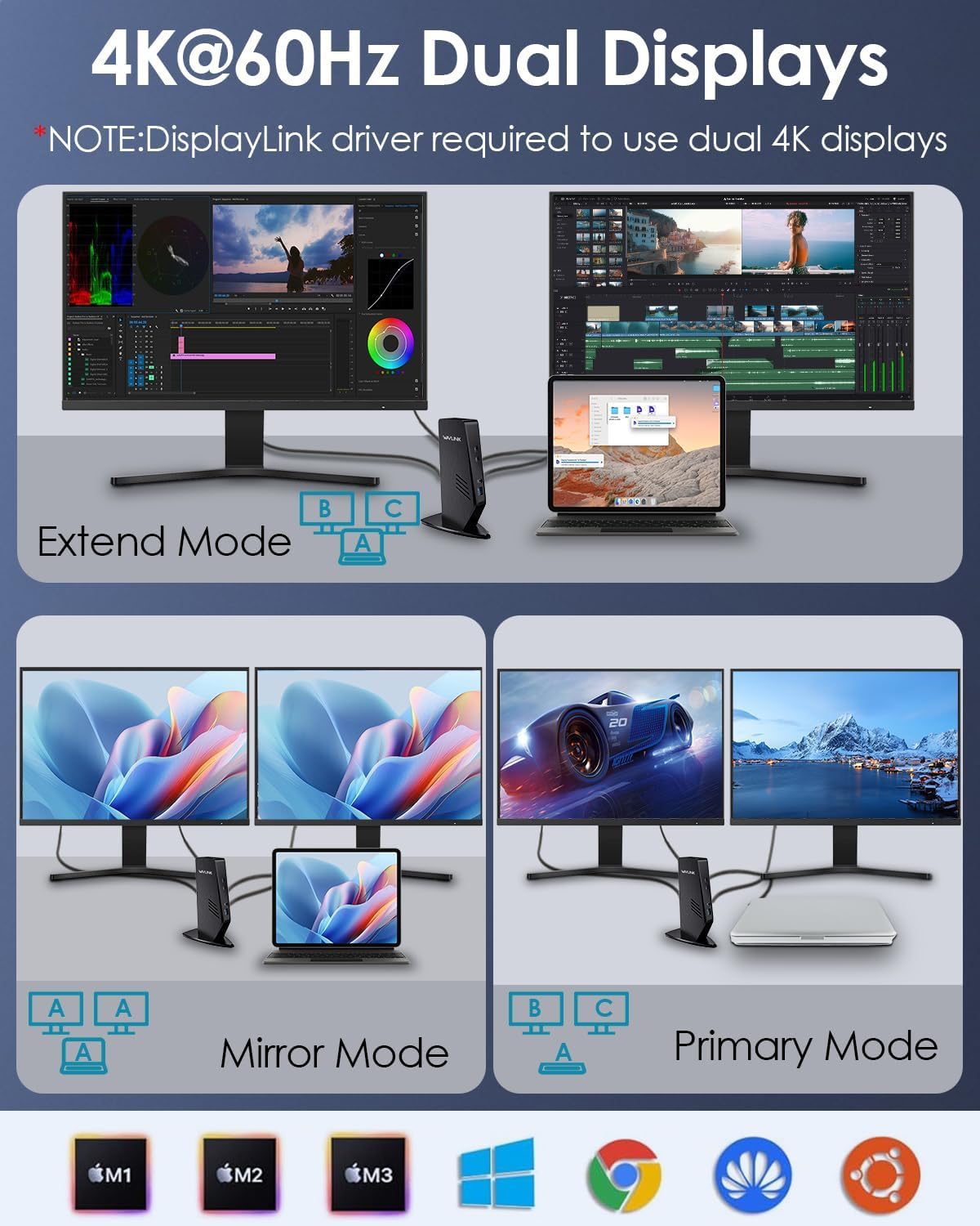 WAVLINK Universal Laptop Docking Station – Dual Monitor Support for Windows and Mac, 5K/Dual 4K@60Hz (2 HDMI, 2 DP, 3 USB, 2 USB-C, Ethernet, Audio&Mic)