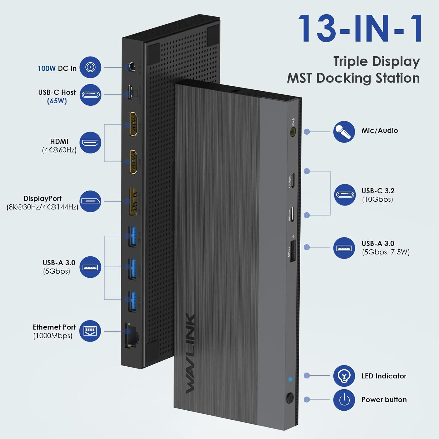 WAVLINK USB C Docking Station Triple Display Dual Monitor, USB Type C to Dual HDMI Dock, 2 HDMI, DisplayPort, 100W PD3.0 for Laptop, Ethernet, 4 USB 3.0, 2 USB C, Audio