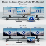 WAVLINK USB C Docking Station Triple Display Dual Monitor, USB Type C to Dual HDMI Dock, 2 HDMI, DisplayPort, 100W PD3.0 for Laptop, Ethernet, 4 USB 3.0, 2 USB C, Audio