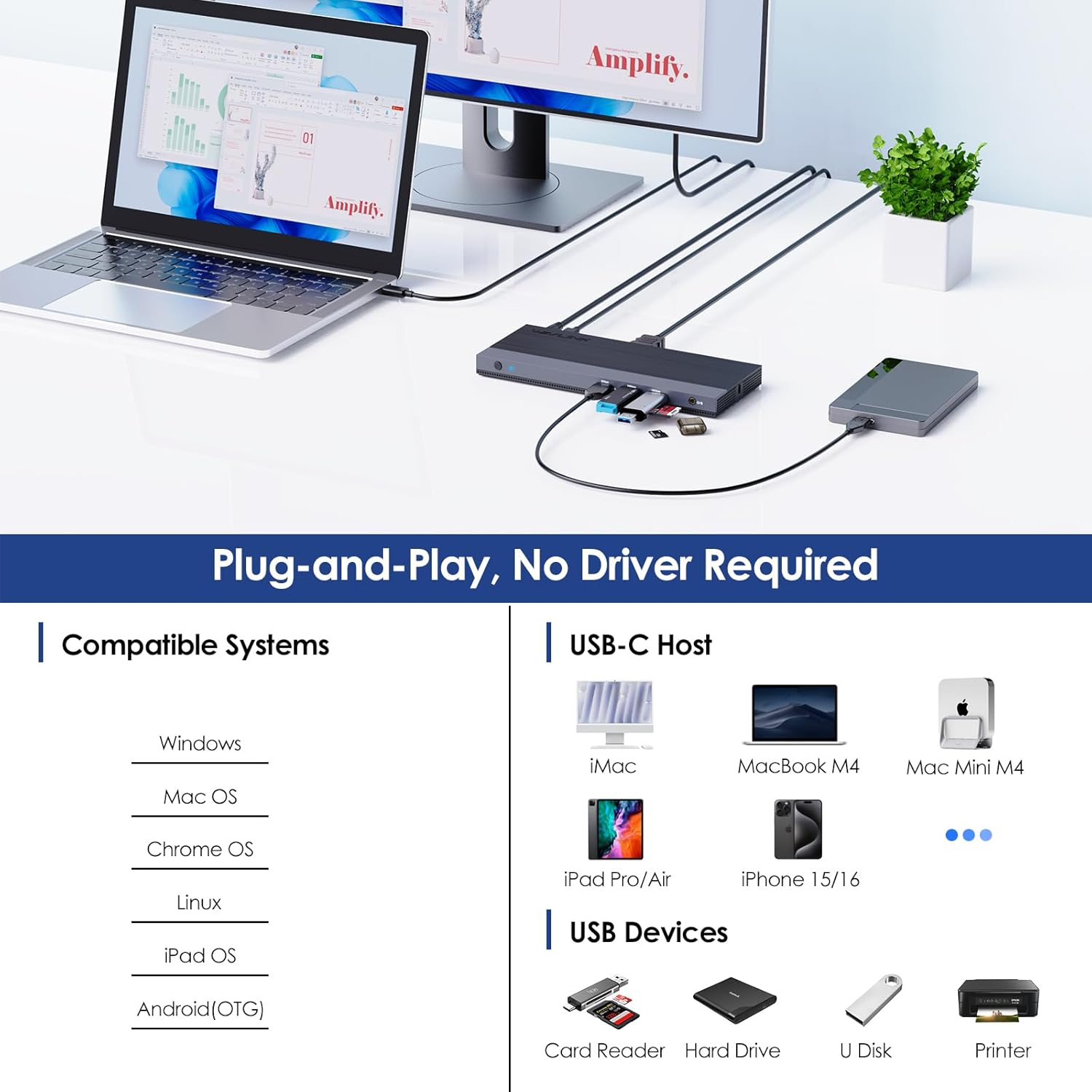 WAVLINK USB C Docking Station Triple Display Dual Monitor, USB Type C to Dual HDMI Dock, 2 HDMI, DisplayPort, 100W PD3.0 for Laptop, Ethernet, 4 USB 3.0, 2 USB C, Audio