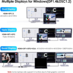 Laptop Docking Station, WAVLINK Quad Monitor Docking Station with Dual DP, HDMI, VGA, 100W PD in, 3* USB-A2.0 for Wireless Device, Compatible with Dell/HP/Lenovo etc, Windows Systerm Computer Only
