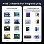 TobenONE 10-in-1 Shortcut-Key Docking Station with 4 Shortcut Button and Volume Knob, USB C Dock with 4K@60Hz HDMI, 100W PD, 3 USB, Ethernet, Audio, SD/microSD for MacBook, Windows, Chrome, Mac mini