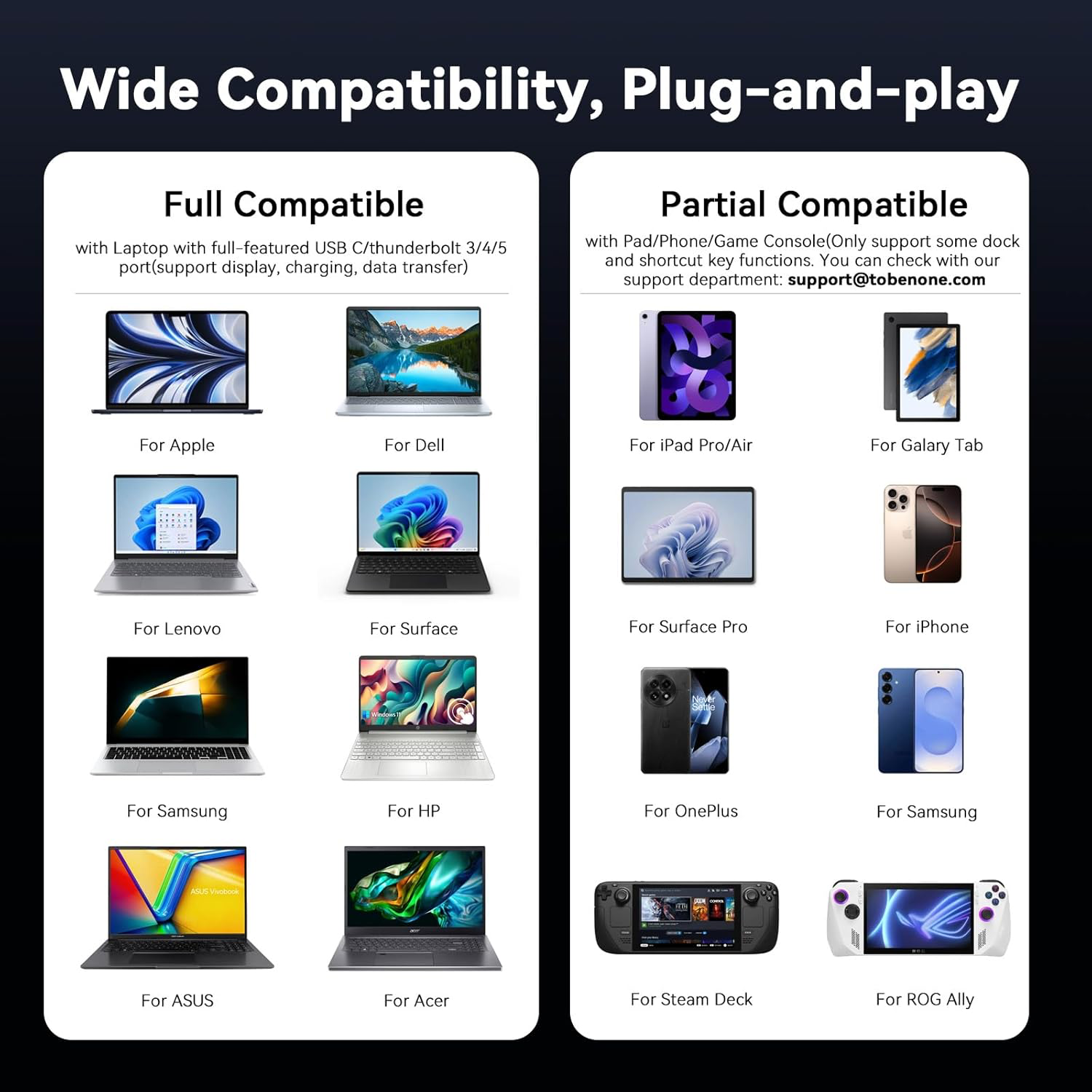 TobenONE 10-in-1 Shortcut-Key Docking Station with 4 Shortcut Button and Volume Knob, USB C Dock with 4K@60Hz HDMI, 100W PD, 3 USB, Ethernet, Audio, SD/microSD for MacBook, Windows, Chrome, Mac mini