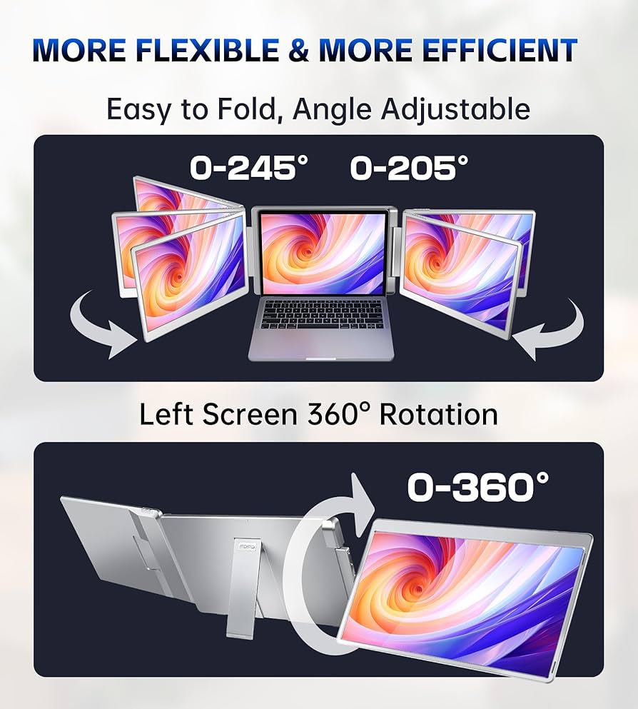 FOPO 15.6 Triple Laptop Screen Extender, Left Screen 360° Rotation Laptop Monitor Extender, Plug and Play Triplp Monitor for 13-17″ Laptops with USB-C/HDMI, for Windows/Mac(M1/M2/M3) Pro/Max – S10