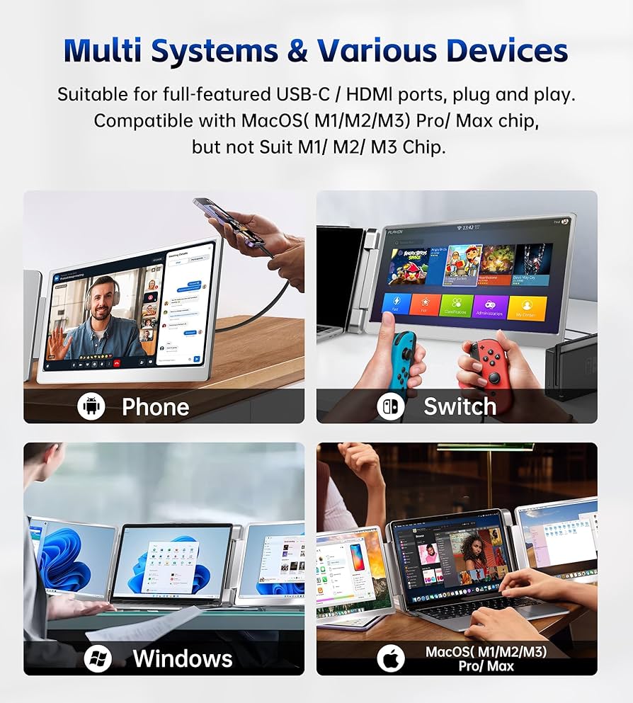 FOPO 15.6 Triple Laptop Screen Extender, Left Screen 360° Rotation Laptop Monitor Extender, Plug and Play Triplp Monitor for 13-17″ Laptops with USB-C/HDMI, for Windows/Mac(M1/M2/M3) Pro/Max – S10