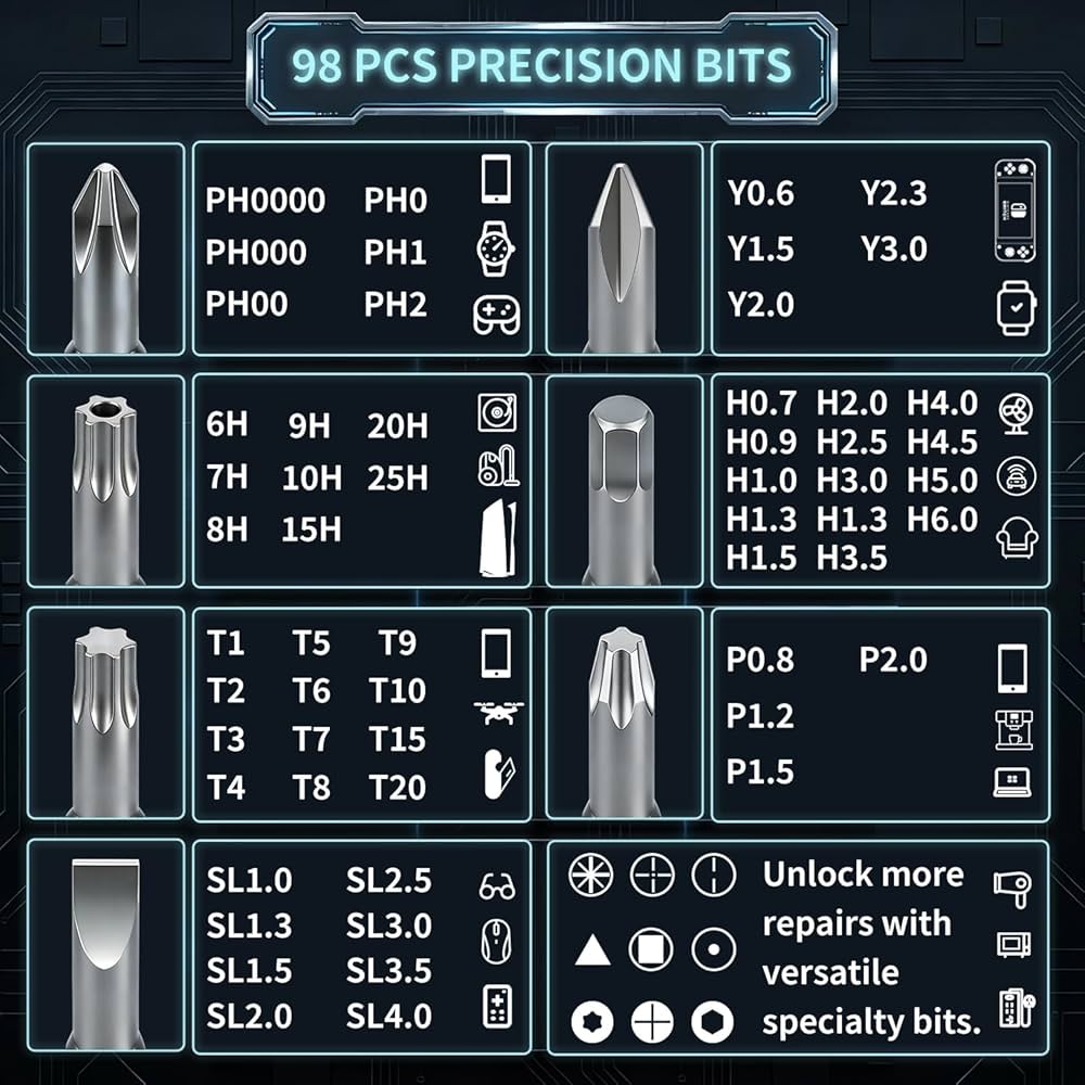 SHOWPIN 122 in 1 Precision Computer Screwdriver Kit, Laptop Screwdriver Sets with 101 Magnetic Drill Bits, Computer Accessories, Electronics Tool Kit Compatible for Tablet, PC, iPhone, PS4 Repair