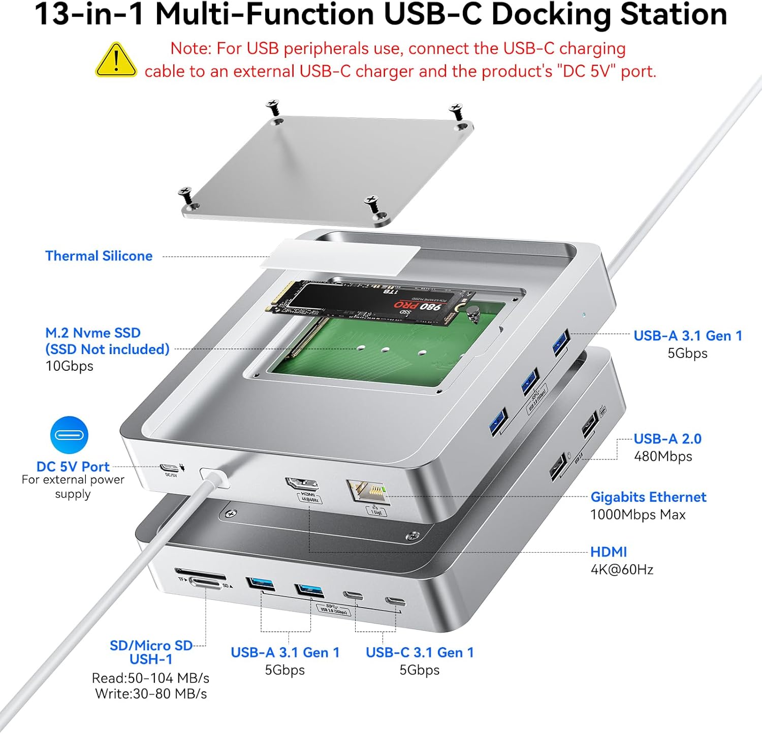 13-Port USB C Hub for iMac 24 inch 2021/2023/2024, iMac Accessories for iMac M1/M3/M4, iMac USB Hub with 5 USB-A & 2 USB-C 3.0 Ports, 4K@60Hz HDMI, 1Gbps Ethernet, SD/TF, M.2 NVME SSD (Not Included)