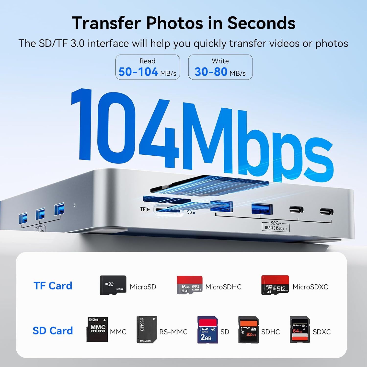 13-Port USB C Hub for iMac 24 inch 2021/2023/2024, iMac Accessories for iMac M1/M3/M4, iMac USB Hub with 5 USB-A & 2 USB-C 3.0 Ports, 4K@60Hz HDMI, 1Gbps Ethernet, SD/TF, M.2 NVME SSD (Not Included)