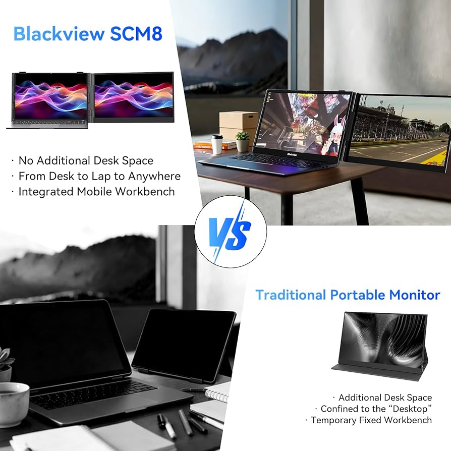 Blackview Laptop Screen Extender, 1.7lbs Ultra-Light & 0.17″ Ultra-Slim, 15.6″ FHD 1080P IPS Portable Laptop Monitor Extender,Travel Dual Monitor for 14-17″,Plug & Play for Windows/Mac/Android/Switch