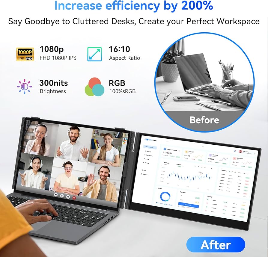 Blackview Laptop Screen Extender, 1.7lbs Ultra-Light & 0.17″ Ultra-Slim, 15.6″ FHD 1080P IPS Portable Laptop Monitor Extender,Travel Dual Monitor for 14-17″,Plug & Play for Windows/Mac/Android/Switch