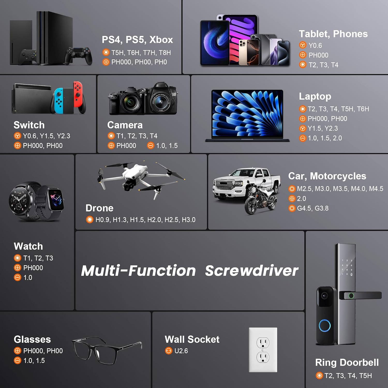 JOREST 59Pcs Small Precision Screwdriver Set with Torx T5, T6, T8, Mini Repair Tool Kit for Macbook, Computer, Laptop, iPhone, PS4 PS5, Xbox, Switch, Eyeglasses, Watch, PC, Ring Doorbell, Electronic