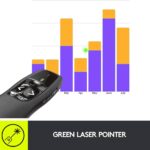Logitech Wireless Presenter R800, PowerPoint Clicker with Green Laser Pointer, Wireless Presentation Clicker Remote