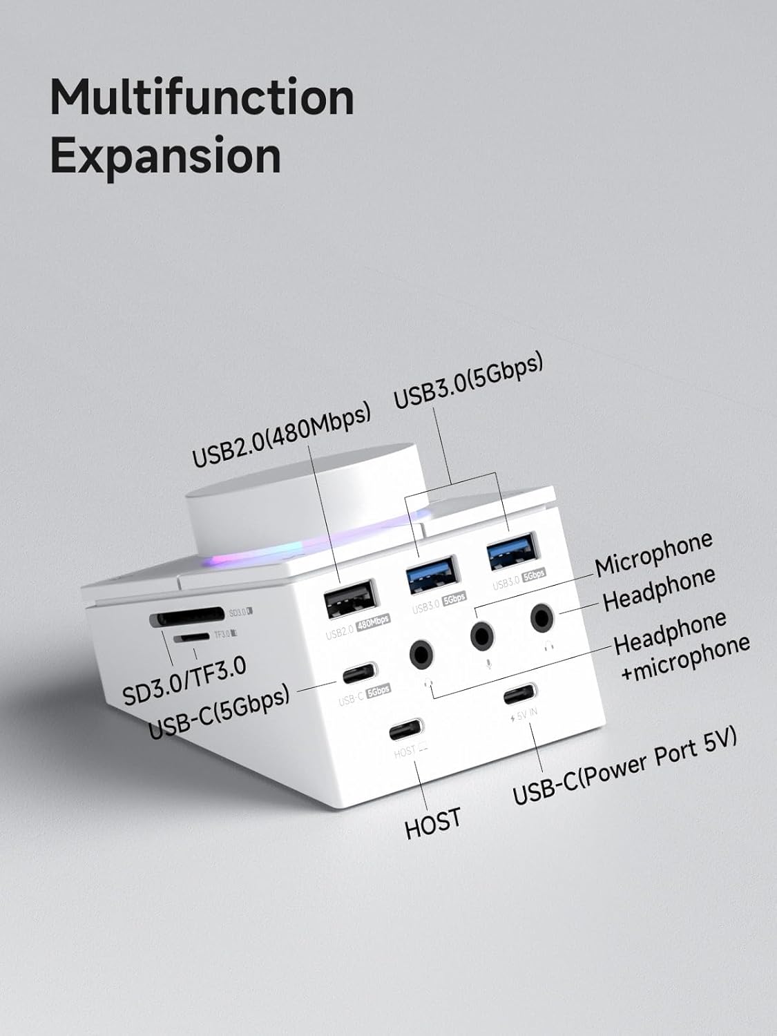 Hagibis Knob USB C Hub with Shortcut Buttons, RGB Type-C Docking Station with 5Gbps USB-C, 2 USB3.0, 3.5mm Jack, SD/Micro SD3.0, USB2.0 for MacBook iPad Pro Laptop (White AG)
