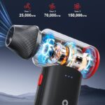 GOOLOO F3 Compressed Air Duster, 150000RPM Duster for Cleaning, 3-Gear Rechargeable Electric Air Blower with Fast Charging, Cordless Mini Blower for PC, Computer, Car, Keyboard, Outdoor