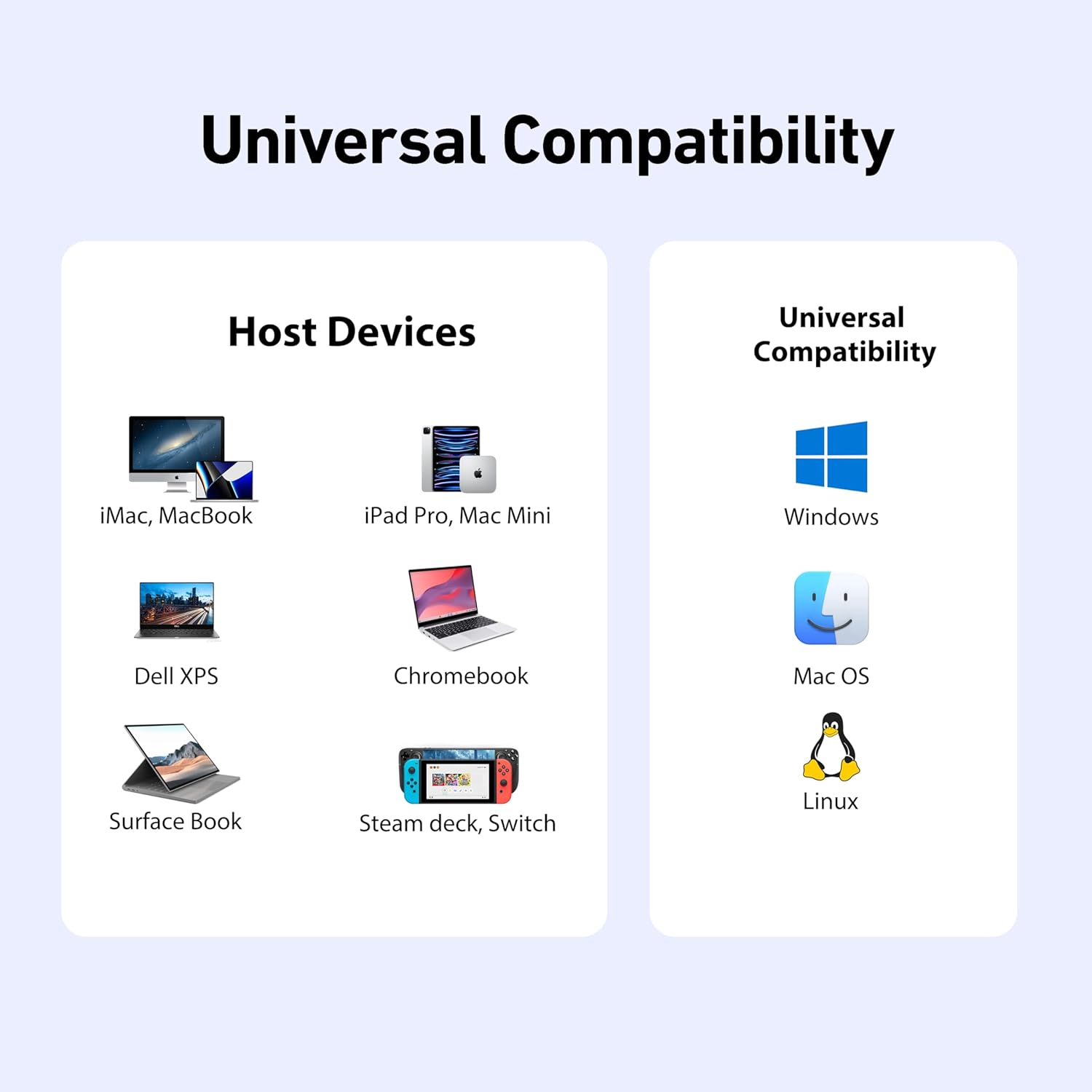 BENFEI 8-in-1 USB C Hub with Secure Clamp – Features 4K@60Hz HDMI, Gigabit Ethernet, 100W PD, 10Gbps 1x USB-C, 2 x USB-A 3.2, 2 x USB-A 2.0 Compatible with MacBook, iPad Pro, iMac, S23, XPS17