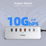 P9R PRO USB C Hub Ethernet, 10 in 1 USB Docking Station 10Gbps with 4K@60Hz HDMI, USB C and 2 USB A 3.2, LAN, 2 USB A 2.0, PD 100W, SD/TF Ports, USB to Ethernet Adapter for PC, iPhone 16/15, Mac