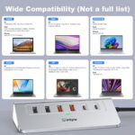 P9R PRO USB C Hub Ethernet, 10 in 1 USB Docking Station 10Gbps with 4K@60Hz HDMI, USB C and 2 USB A 3.2, LAN, 2 USB A 2.0, PD 100W, SD/TF Ports, USB to Ethernet Adapter for PC, iPhone 16/15, Mac