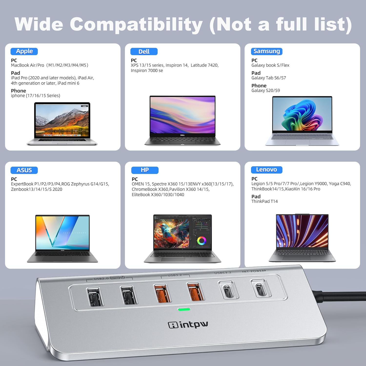 P9R PRO USB C Hub Ethernet, 10 in 1 USB Docking Station 10Gbps with 4K@60Hz HDMI, USB C and 2 USB A 3.2, LAN, 2 USB A 2.0, PD 100W, SD/TF Ports, USB to Ethernet Adapter for PC, iPhone 16/15, Mac
