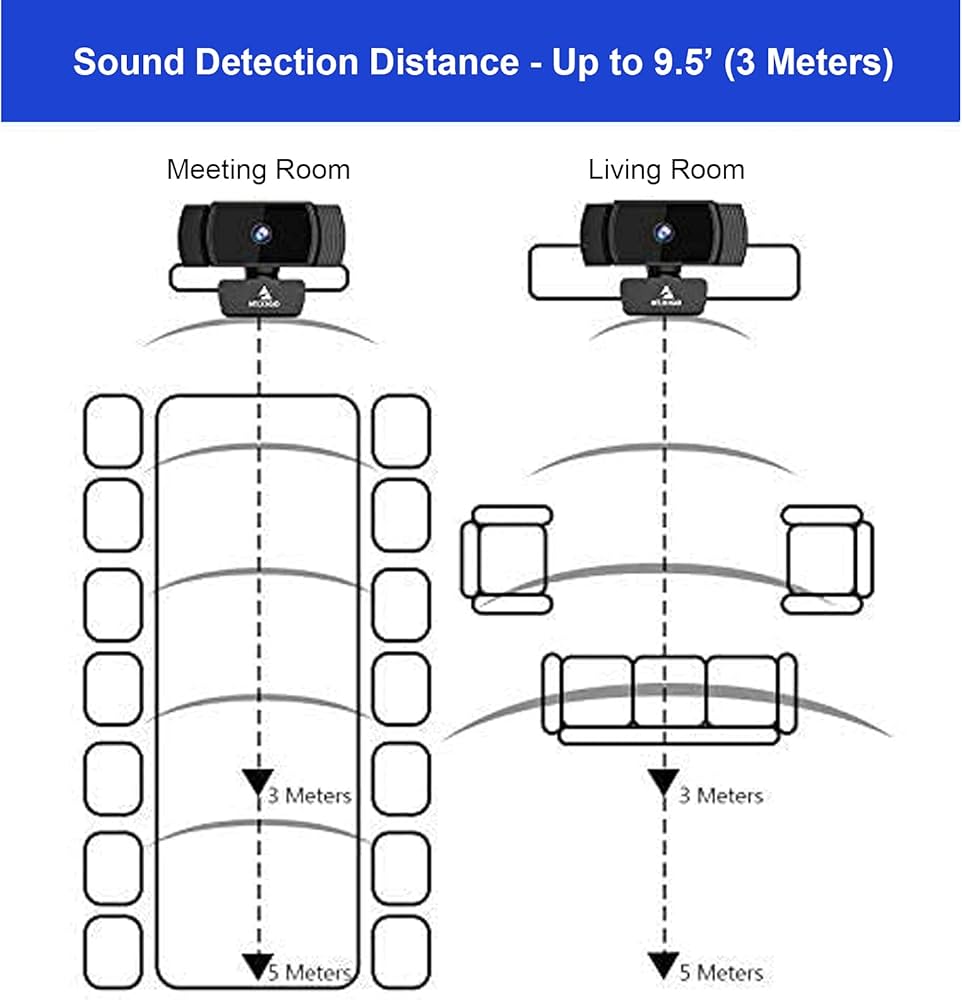 NexiGo N930AF Webcam with Microphone for Desktop, Autofocus, Webcam for Laptop, Computer Camera, 1080p HD USB Web Camera, Compatible with Zoom/Switch 2/Teams/Webex
