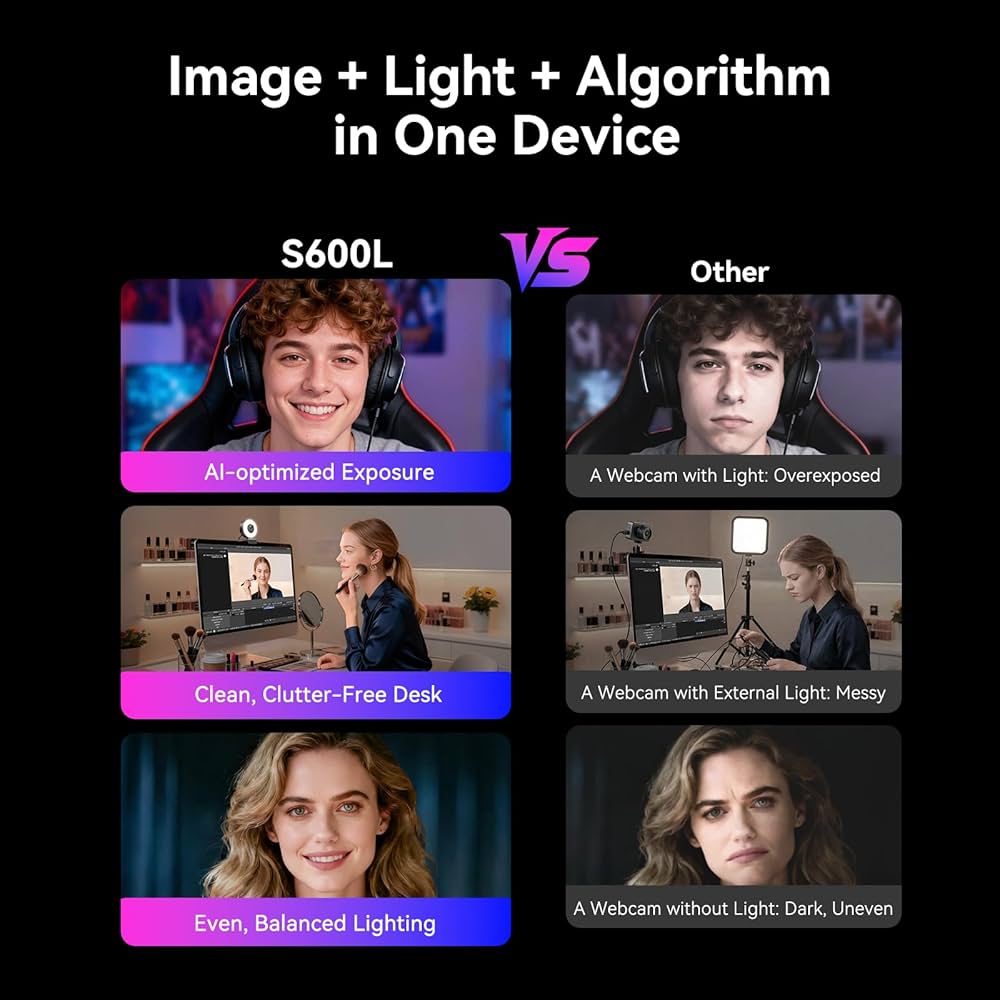 EMEET S600L 4K Webcam for Streaming with Ring Light, 4 Lighting Modes, Rainbow Effect, 1/2″ Sensor, AI Imaging, 0.2S PDAF, 2 Mics, Dial Control, 4K Webcam with Light for OBS/Twitch/YouTube/Zoom/PC/Mac