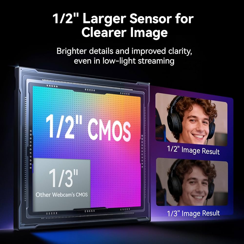 EMEET S600L 4K Webcam for Streaming with Ring Light, 4 Lighting Modes, Rainbow Effect, 1/2″ Sensor, AI Imaging, 0.2S PDAF, 2 Mics, Dial Control, 4K Webcam with Light for OBS/Twitch/YouTube/Zoom/PC/Mac