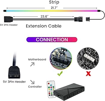 Vetroo LED Strip for PC, 21.7-inch 5V 3-Pin ARGB Light Bar, Chassis Lighting for Aura SYNC, Gigabyte RGB Fusion, MSI Mystic Light Sync with 8 Bracket