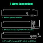 GIM KB-14 RGB PC Light Strip for Gaming Case, Compatible with GIM Hub, Magnetic Addressable LED Strip Kit, 5V ARGB 4Pin Header for Asus Aura, Asrock LED, Gigabyte RGB Fusion, MSI Mystic Light- 0.98ft