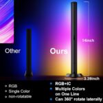 TJOY Smart Light Bars, Gaming Lights for Desk, 14 Inches, RGB Light Bar, TV Backlight with Music Sync and Scene, 60 Lumens, Ambient Lighting for PC, Game, RGB Desk Lighting(Black)
