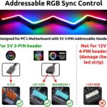 NEON Addressable RGB PC LED Strip, 2×15.7inch WS2812 RGB Rainbow Magnetic ARGB Strip for 5V 3-pin Aura SYNC, Gigabyte RGB Fusion, MSI Mystic Light Sync, with 12pcs Strong Magnetic Brackets