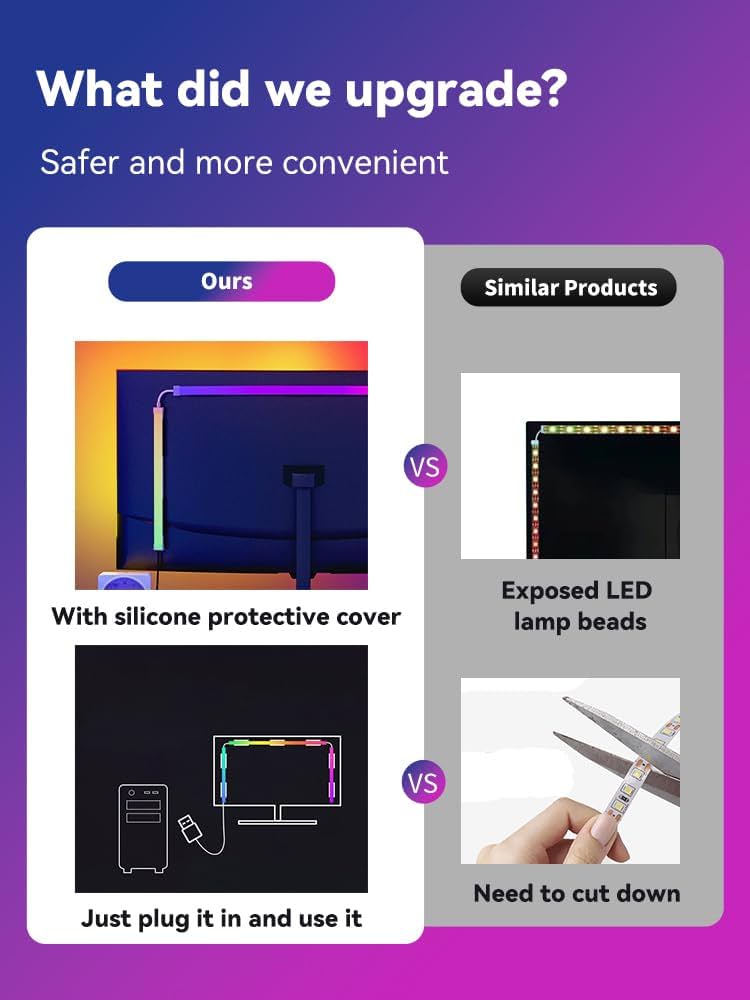 Monitor LED Backlights for PC & Mac, LED Strip Light Sync with Screen Color/Music, Computer Light Bar Behind Screen, LEDs for Desk Gaming, USB Port, Software Control, G100 (4-Side 27inch)