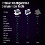 Macro Pad, Streaming Deck Stream Controller Soundboard Keypad, Programmable Keys USB Shortcut Keyboard for Gamer Streamer, Audio Mixer for OBS, YouTube, Office Desk Setup, PC, Mac