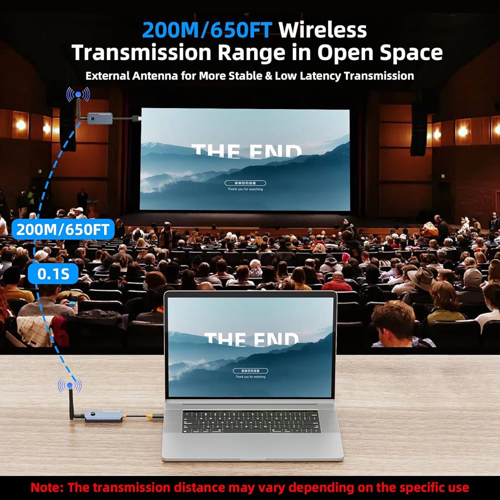 650Ft/200M Wireless USB-C to HDMI KVM Transmitter and Receiver Kit 1080P@60Hz Wireless KVM Long-Range USB Extender Support Screen Streaming & Keyboard/Mouse Signal Extension, PD100W Fast Charging