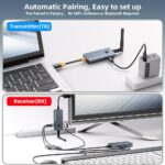 650Ft/200M Wireless USB-C to HDMI KVM Transmitter and Receiver Kit 1080P@60Hz Wireless KVM Long-Range USB Extender Support Screen Streaming & Keyboard/Mouse Signal Extension, PD100W Fast Charging