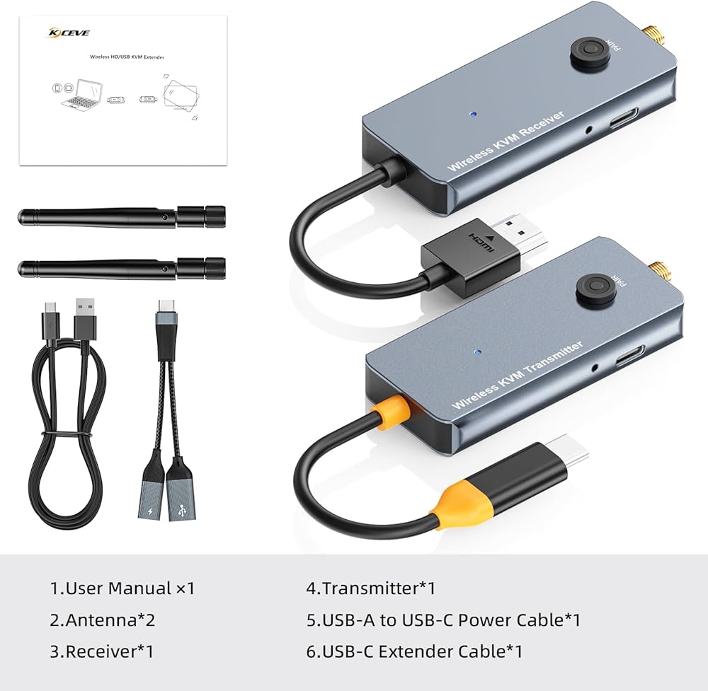 650Ft/200M Wireless USB-C to HDMI KVM Transmitter and Receiver Kit 1080P@60Hz Wireless KVM Long-Range USB Extender Support Screen Streaming & Keyboard/Mouse Signal Extension, PD100W Fast Charging