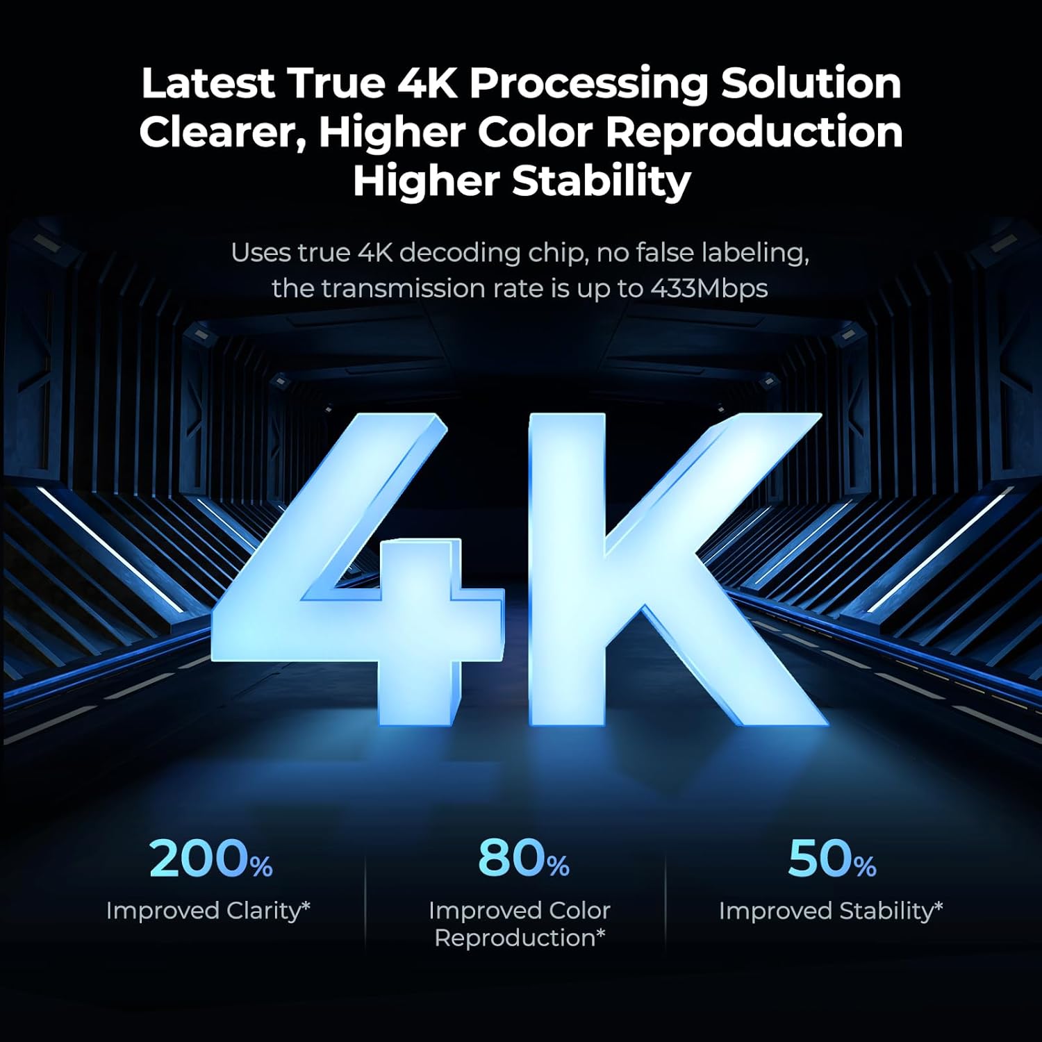 Wireless HDMI Transmitter and Receiver 4K 30HZ, 1000 FT, HDMI Loop-Out, IR Extend, Dual Cooling Systems, 9 Channels, 1 TX to 3 RXS, Streaming from STB, PC, DVD, CCTV to TV, Projector, Monitor