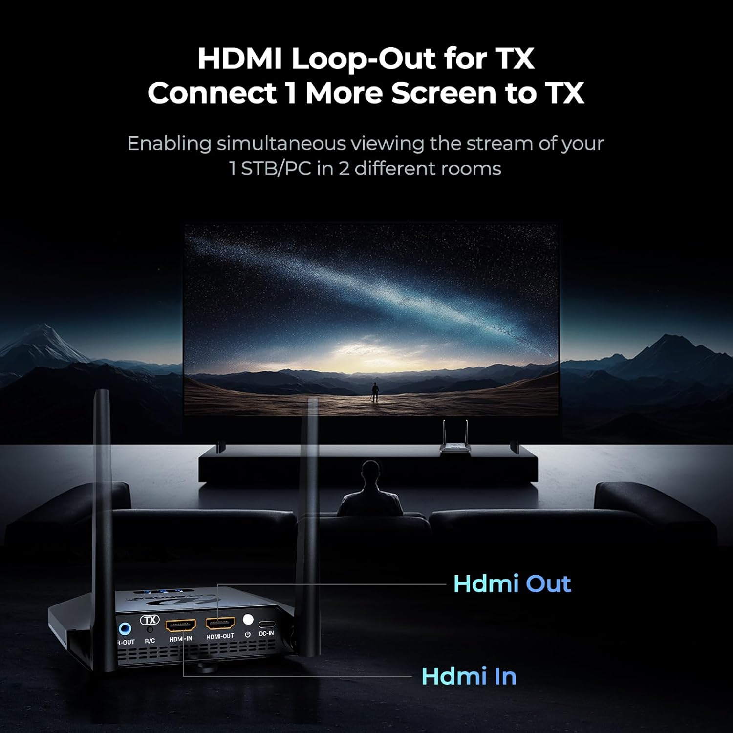 Wireless HDMI Transmitter and Receiver 4K 30HZ, 1000 FT, HDMI Loop-Out, IR Extend, Dual Cooling Systems, 9 Channels, 1 TX to 3 RXS, Streaming from STB, PC, DVD, CCTV to TV, Projector, Monitor