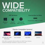 Plugable USB C Triple Display Docking Station | 100W PD, 3x HDMI (1x 4K 30Hz, 2x 1080p 60Hz), 6x USB 5Gbps Ports | Windows, macOS, ChromeOS Compatible – Enhance Productivity with Multi-Monitor Support