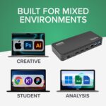 Plugable USB C Triple Display Docking Station | 100W PD, 3x HDMI (1x 4K 30Hz, 2x 1080p 60Hz), 6x USB 5Gbps Ports | Windows, macOS, ChromeOS Compatible – Enhance Productivity with Multi-Monitor Support